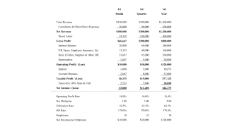 balance sheet