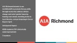 AIA Richmond promotes literacy skills through Architecture Week.