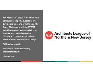 AIA Architects League of Northern New Jersey is hosting an all-day STEAM event for high school girls.