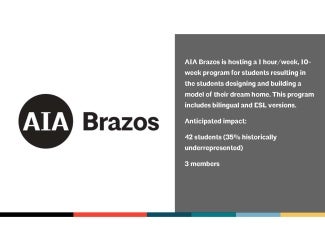 AIA Brazos is hosting a 10-week student design and build program for Architecture Week.