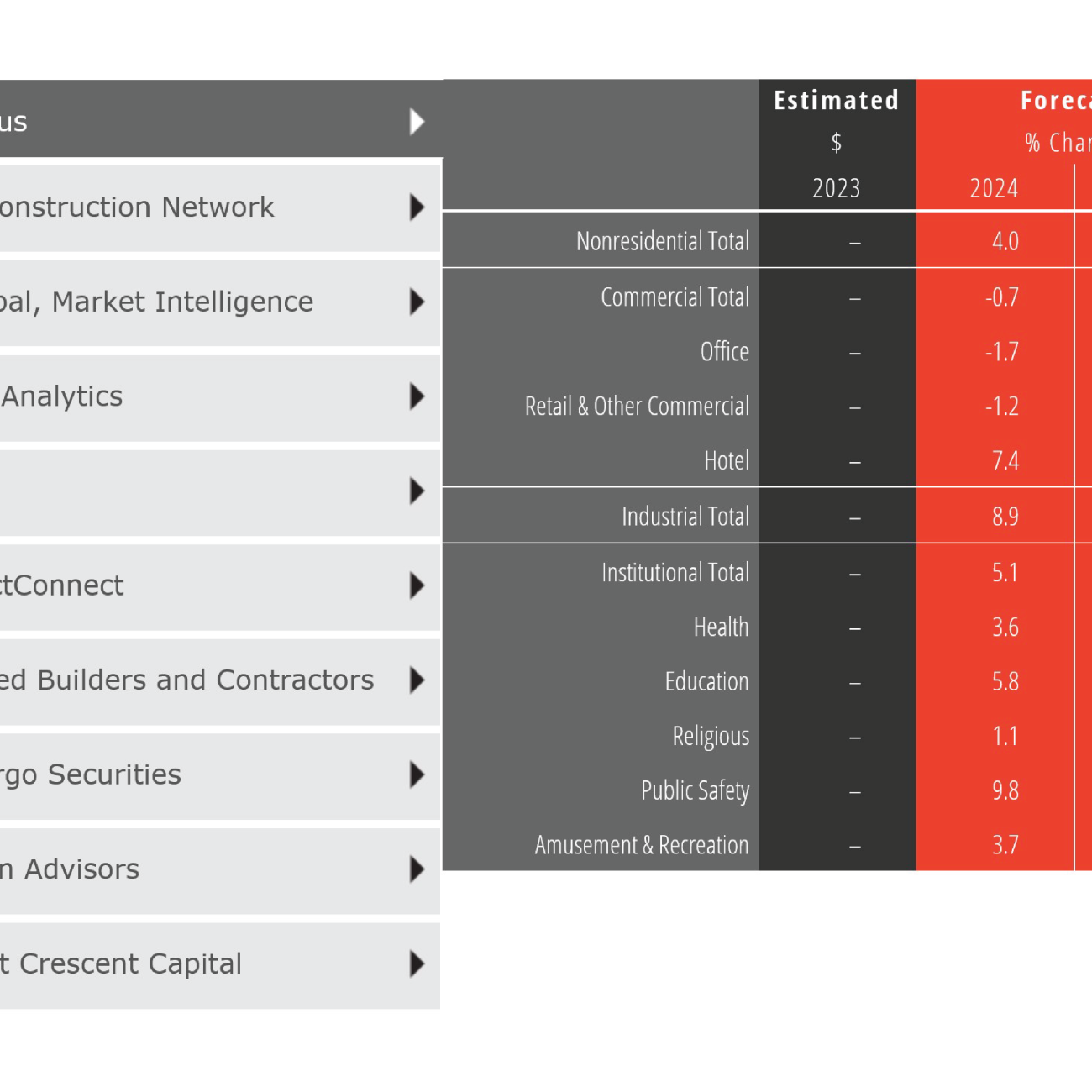 Schematic Design Phase Quality Management   January 2024 Ccf 