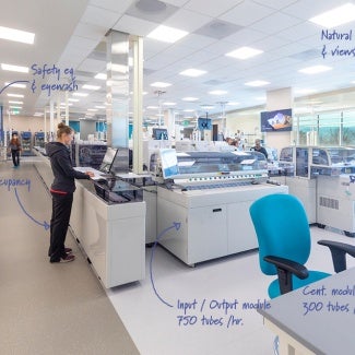 Wide view of laboratory with written labels across it